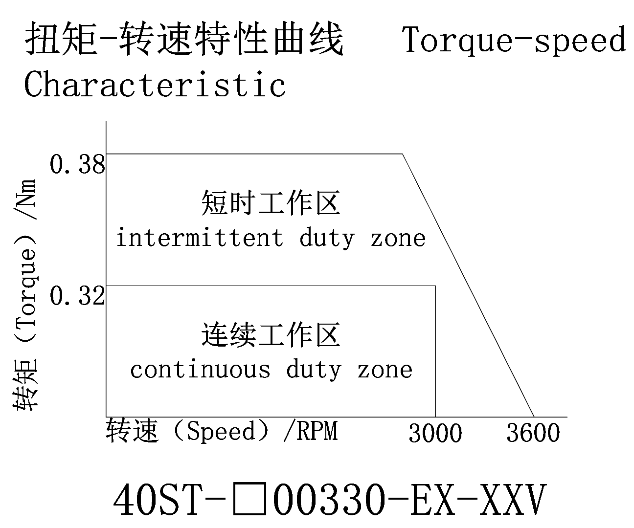 92508721.png